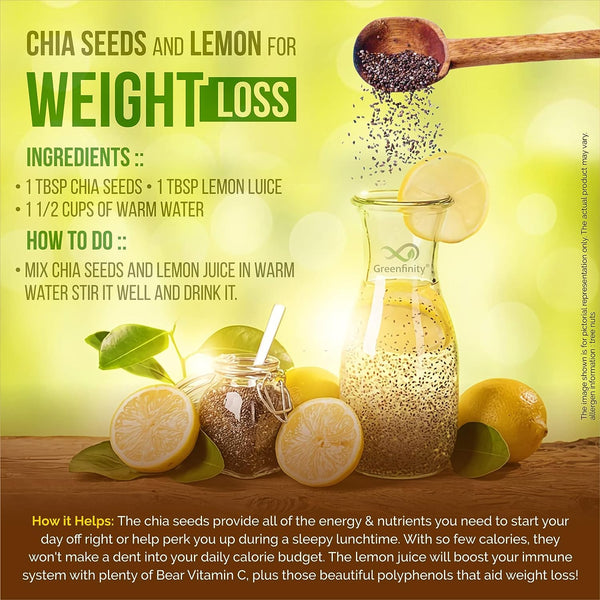 GreenFinity Healthy Seeds Combo- Chia Seed -175gBasil Seeds - 200g (Pack of 2)